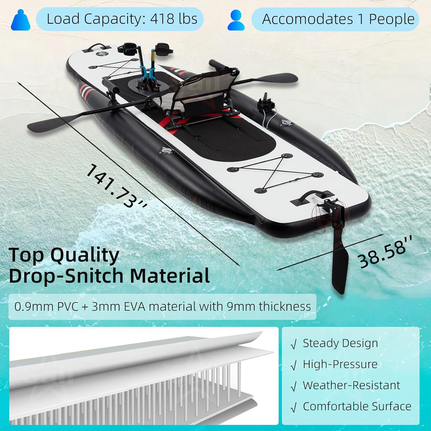 เรือคายัคพองลมคุณภาพสูงแบบใช้เ - Fishing Kayak Pedal Drive บทวิจารณ์และราคา