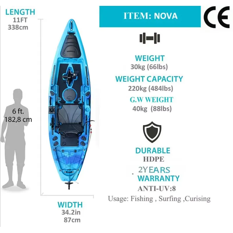 เรือคายัคแบบมีครีบขับเคลื่อนด้ - Fishing Kayak Sit In บทวิจารณ์และราคา